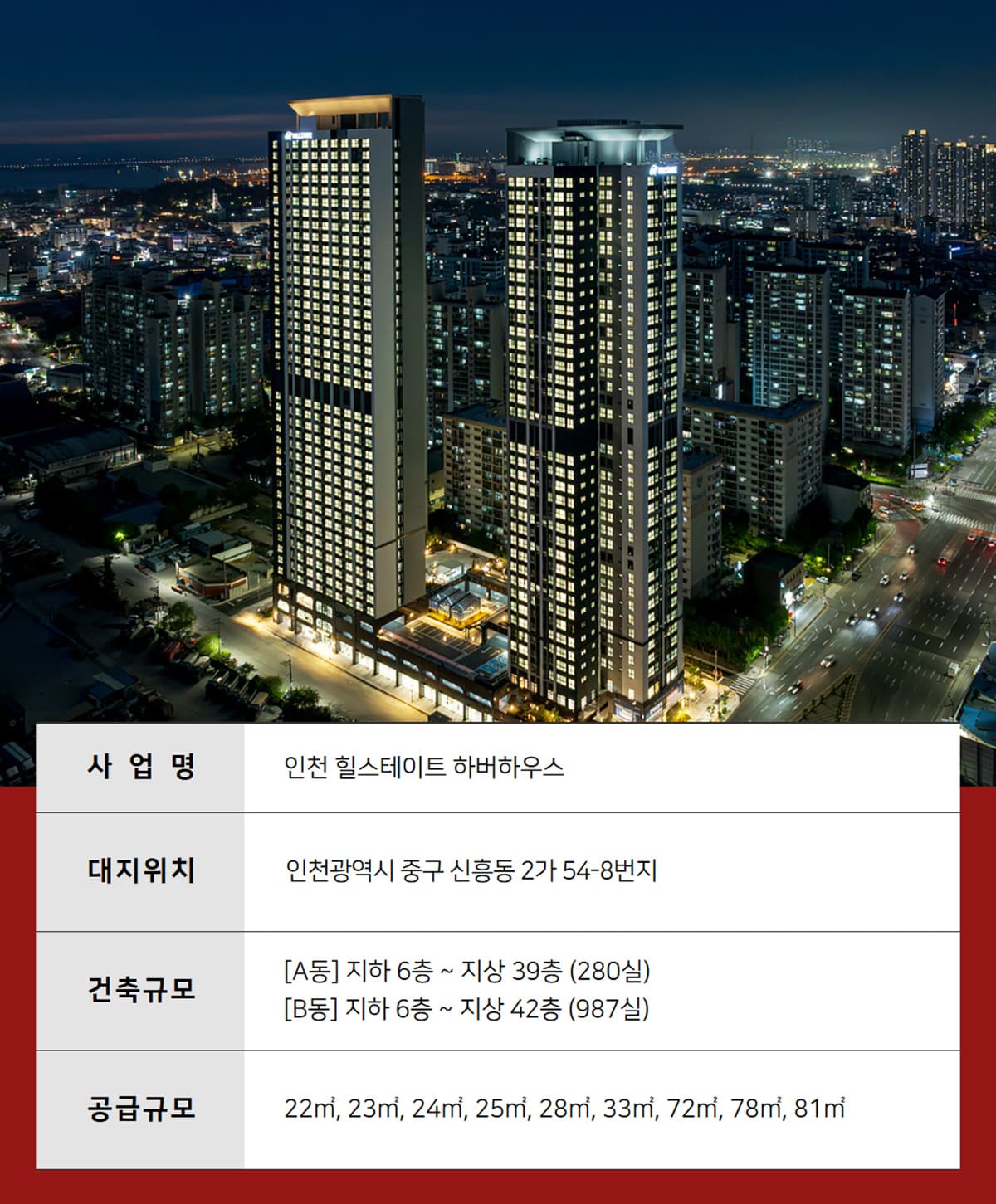 인천 힐스테이트 하버하우스