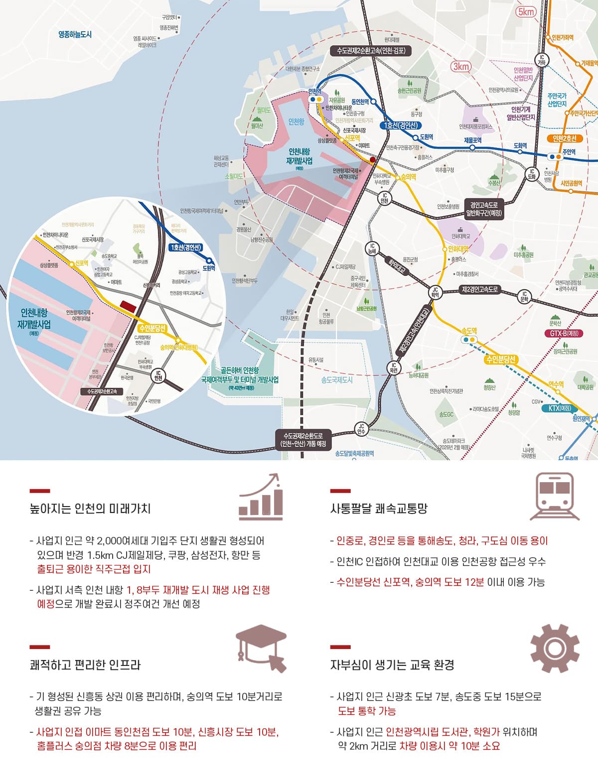 인천 힐스테이트 하버하우스