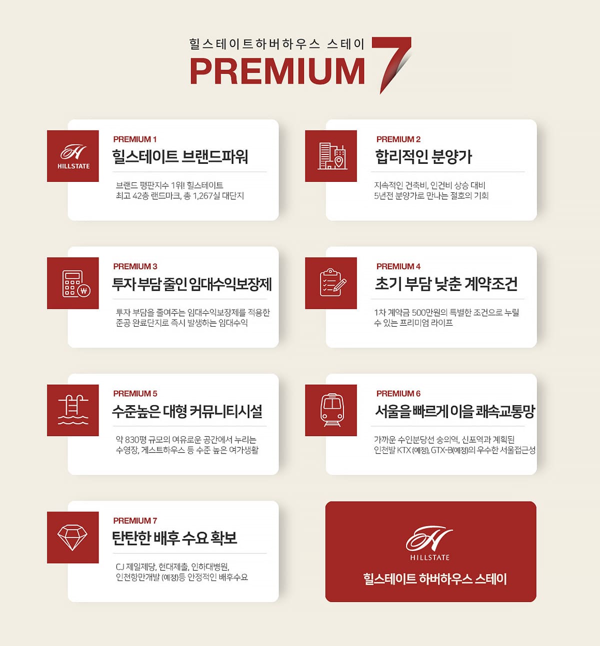 프리미엄